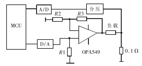 圖1 OPA549 構(gòu)成可調(diào)大電流恒流源