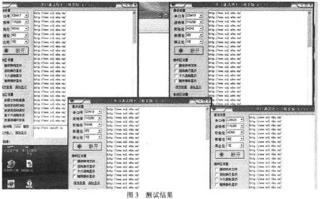 USB到多路RS422轉(zhuǎn)換器的電路實(shí)現(xiàn)