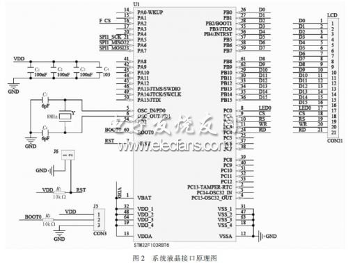 處理器和液晶顯示器的硬件電路接口電路