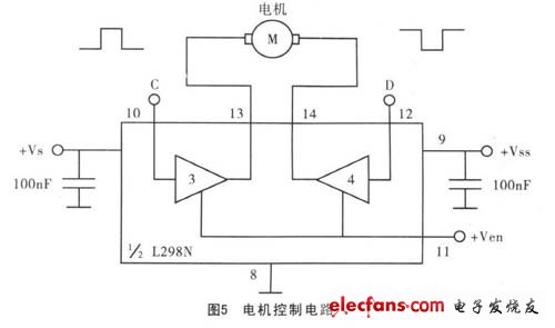 電機控制電路圖