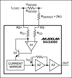 圖2. MAX4080配置中在RS-端串聯(lián)了一個外部2kΩ電阻