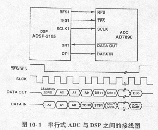 a1001.gif (66643 字節(jié))