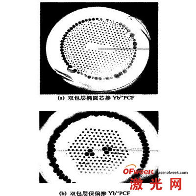 摻Y(jié)b3+光子晶體光纖樣品