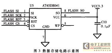 數(shù)據(jù)存儲電路示意圖