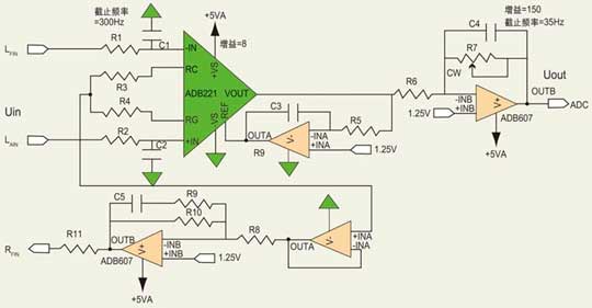 基本的硬件電路