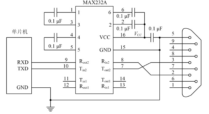 單片機(jī)與M AX232A 硬件連接電路