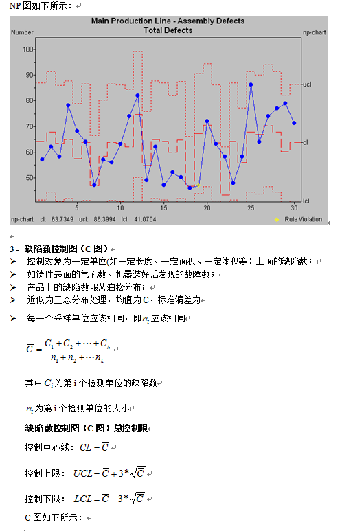 紫金桥SPC