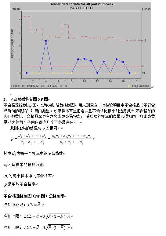 紫金桥SPC