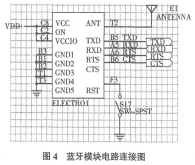 藍(lán)牙模塊電路連接圖