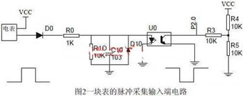 基于CAN总线的脉冲电表远程抄表采集模块研究