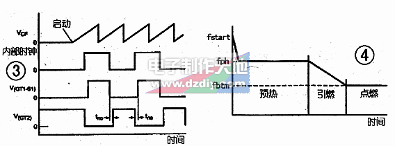 采用UBA2025功率Ic的23w節(jié)能燈鎮(zhèn)流器UBA2025 CFL Ballast