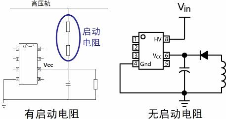 带启动电阻与不带启动电阻