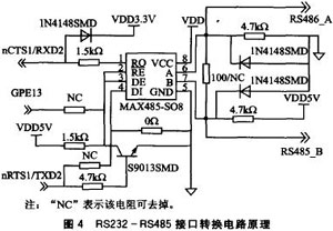 基于ARM9的遠(yuǎn)程圖像無(wú)線(xiàn)監(jiān)控系統(tǒng)