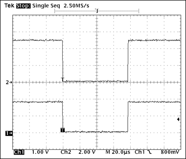 圖4. 1-Wire寫操作波形，寫“0”時隙，60μs < tLOW0 < 120μs。