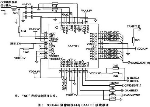 基于ARM9的遠(yuǎn)程圖像無(wú)線(xiàn)監(jiān)控系統(tǒng)