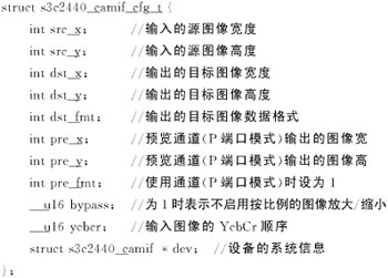 基于ARM9的遠(yuǎn)程圖像無(wú)線(xiàn)監(jiān)控系統(tǒng)