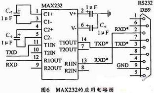 MAX232芯片的工作电路图