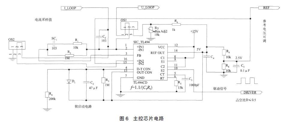 主控芯片電路