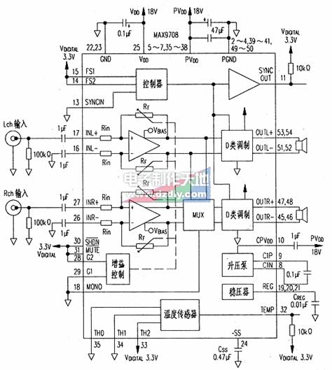 D类放大器MAX9708电路图MAX9708 CLASS D AMPLIFIER