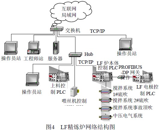 20111130162434211.jpg