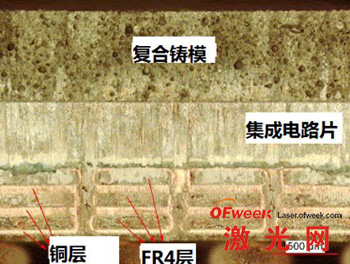 使用20W HS激光器切割出的集成电路片来说明不同的分层