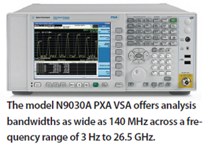 图：安捷伦的VSA可覆盖3Hz到26.5GHz范围。