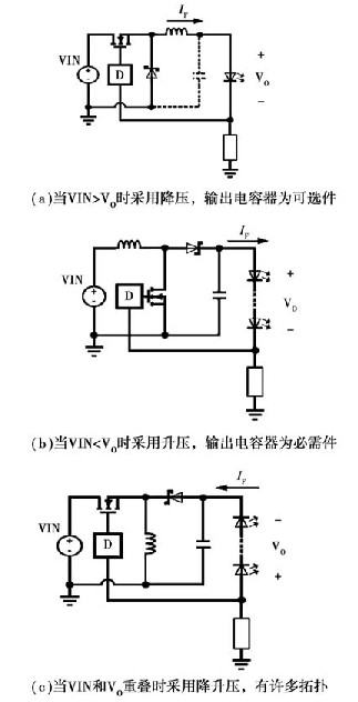 非隔离转换器的三种主要类型