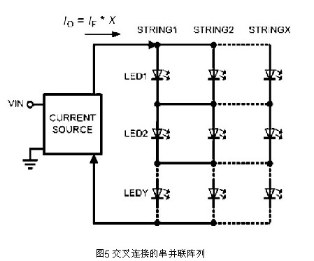 交叉连接的串并联阵列