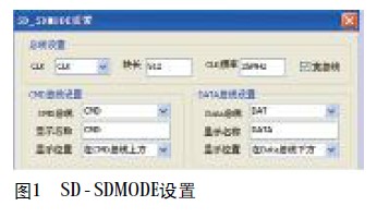 SD-SDMODE设置