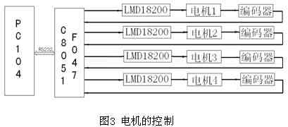 點擊看大圖