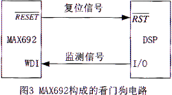 由专用芯片MAX692构成的看门狗电路