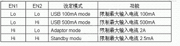 LD6275應(yīng)用電路圖