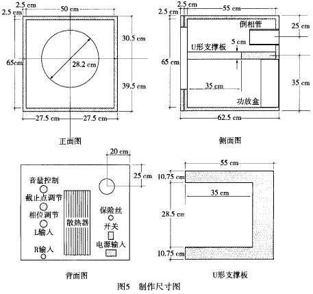 有源超重低音音箱制作尺寸