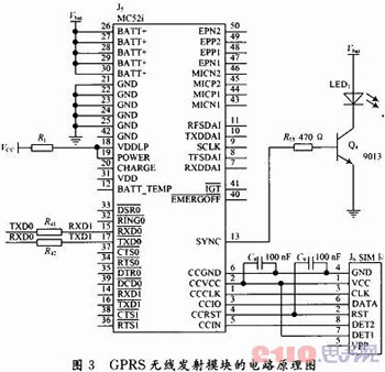 基于GPRS無線網(wǎng)絡的嵌入式遠程車載監(jiān)測系統(tǒng)