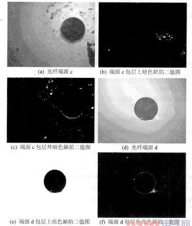 對(duì)包層內(nèi)和包層外暗色缺陷和亮色缺陷的不同二值化處理