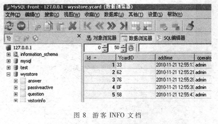 图8 游客INFO文档