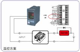 立式包装机整体解决方案