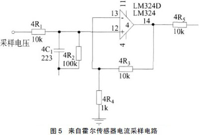 双管正激小功率电源的设计与实现