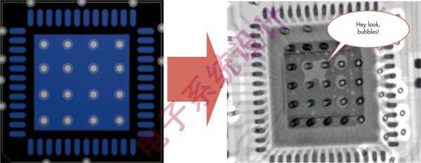 如果裸露焊盘未被分割并且通孔未被填充，回流焊过程中将会形成空洞
