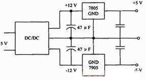 5 V變換至±5 V電源電路