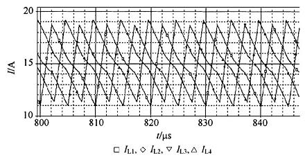 滤波电感电流波形
