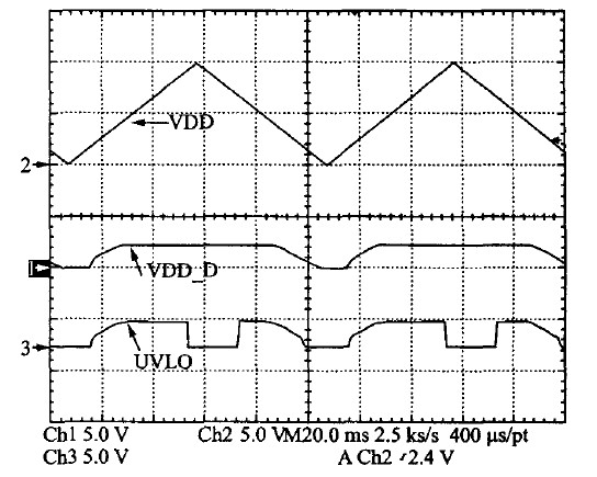 图11 供电模块的上电和掉电过程(1)