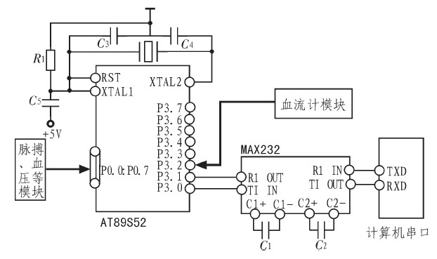 圖5 系統(tǒng)電路