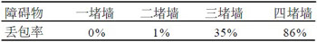 基于ZigBee的智能家居安全監(jiān)控系統(tǒng)研究