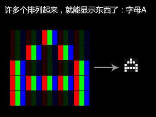 硬件参数只是噱头手机内部优化技术解析