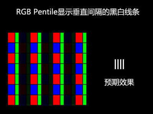 硬件参数只是噱头手机内部优化技术解析