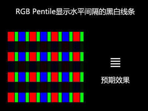 硬件参数只是噱头手机内部优化技术解析