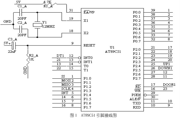 AT89C51引腳接線圖