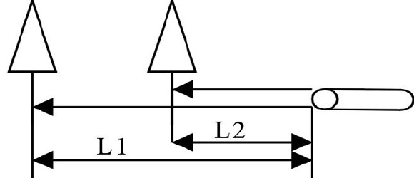 圖2 探測(cè)距離