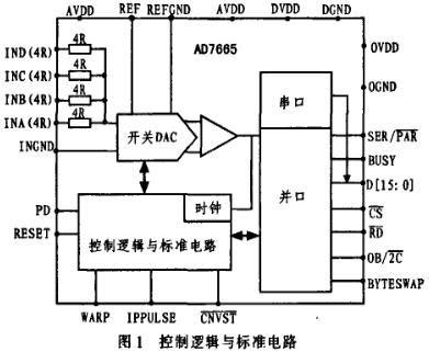 控制逻辑与标准电路